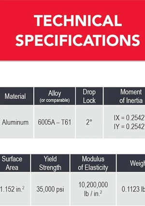 Technical Specification.pdf