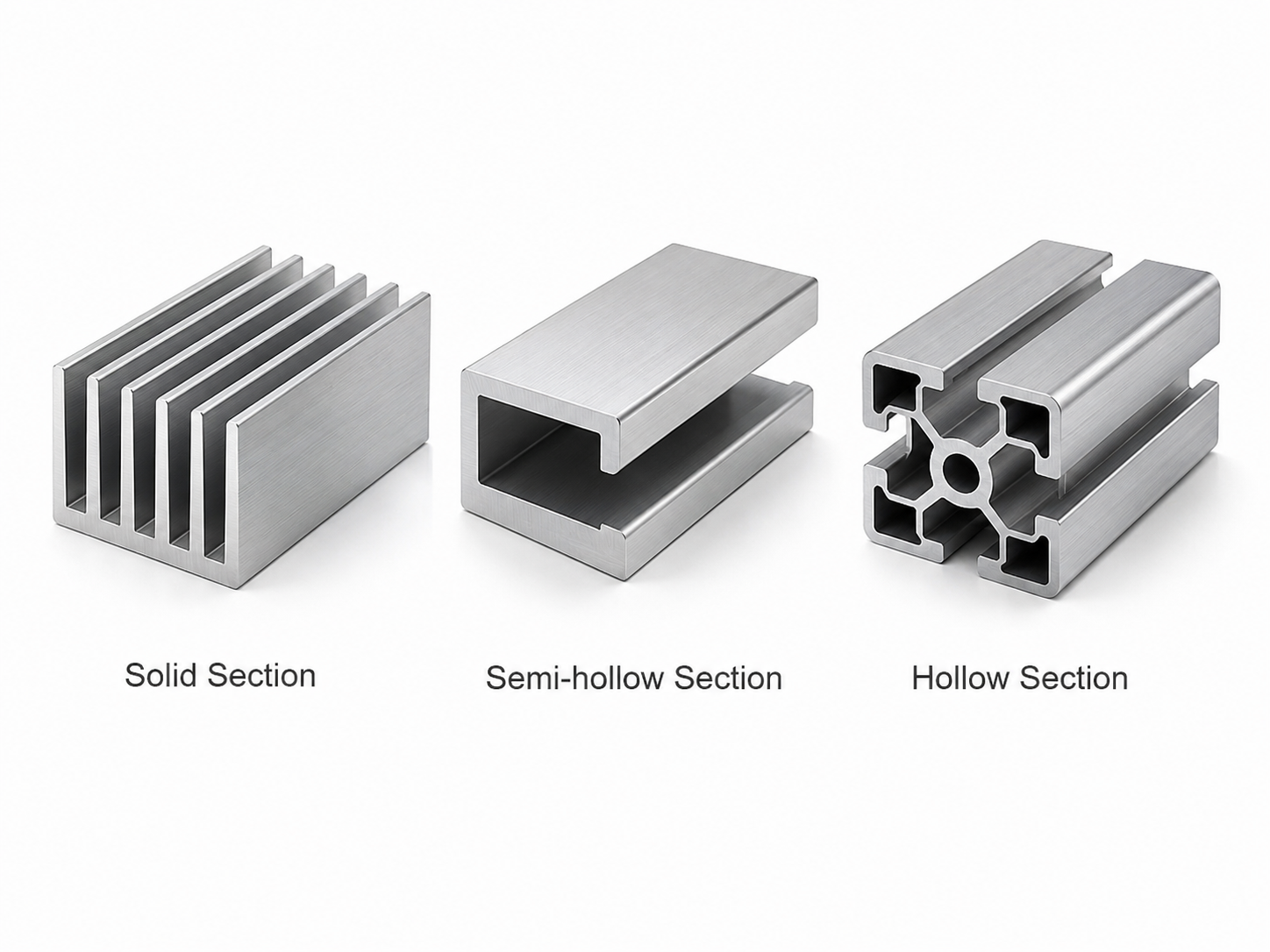 Representación 3D que muestra las tres categorías principales de perfiles de extrusión de aluminio: secciones macizas, semihuecas y huecas.
