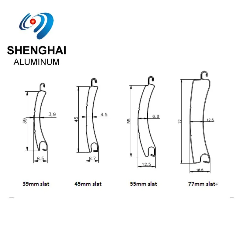 shutter profiles